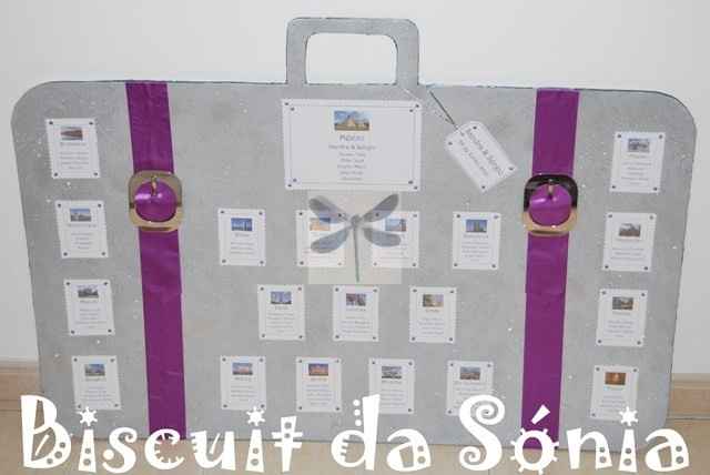 Placar