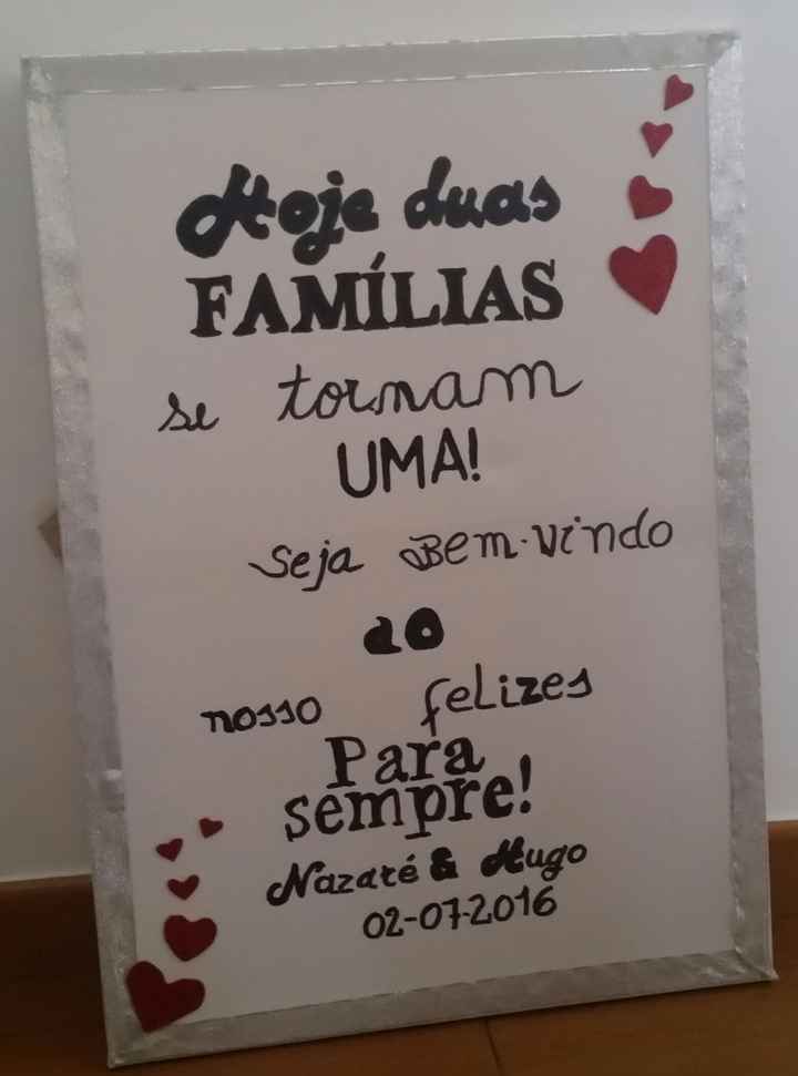 placar da sala