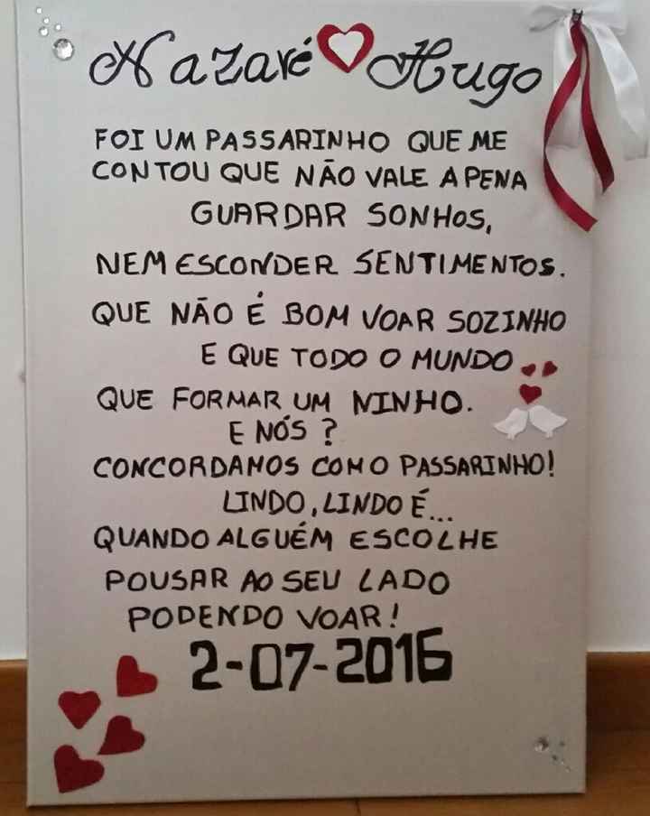 Placar da sala no2 check - 1