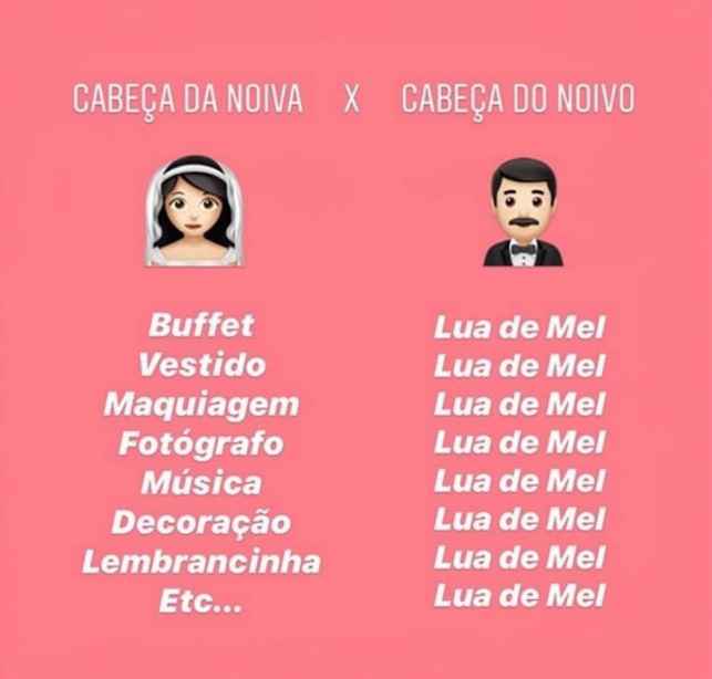 Memes de Casamento Ii: Com qual te identificas mais? 🖼️👰🤵💒 - 3