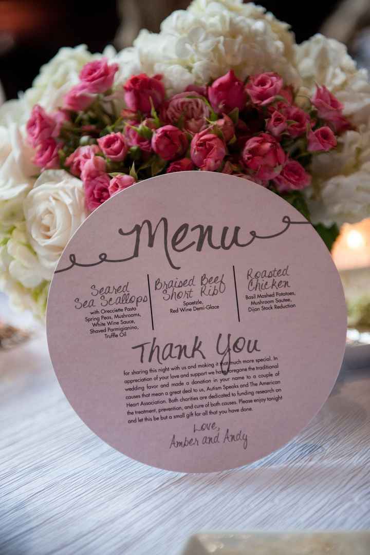 Outubro é Rosa - Menu/ementa de Casamento 🎗️ - 10