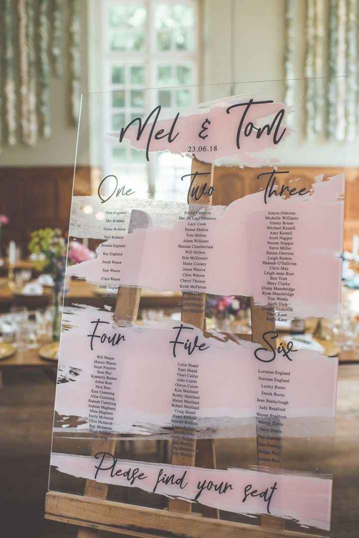 Outubro é Rosa: Seating Plan 🎗️ - 2