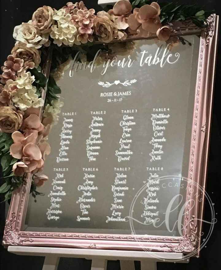 Outubro é Rosa: Seating Plan 🎗️ - 5