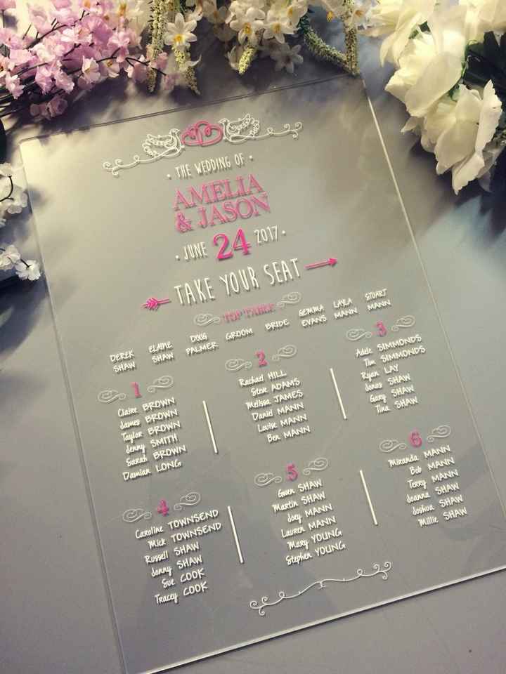 Outubro é Rosa: Seating Plan 🎗️ - 7