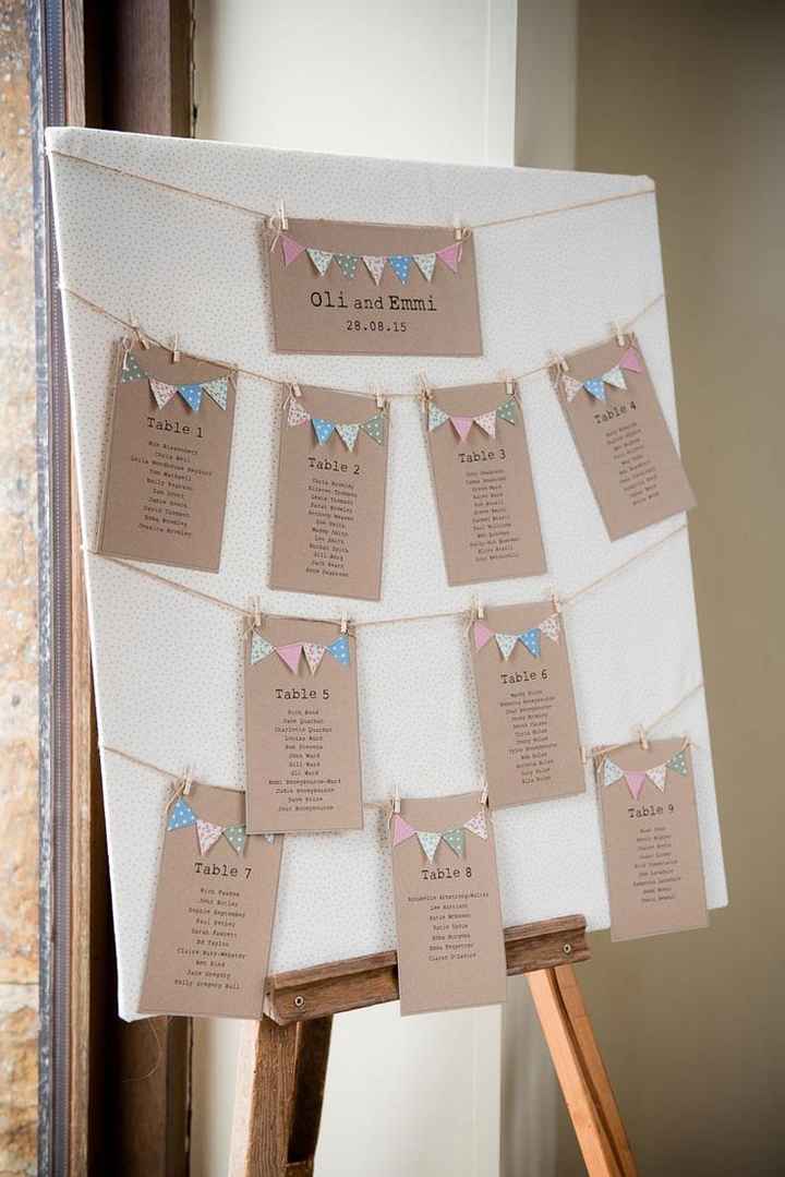 Casamentos de Verão: 5 inspirações para o Seating Plan 🌞🖼️ - 3