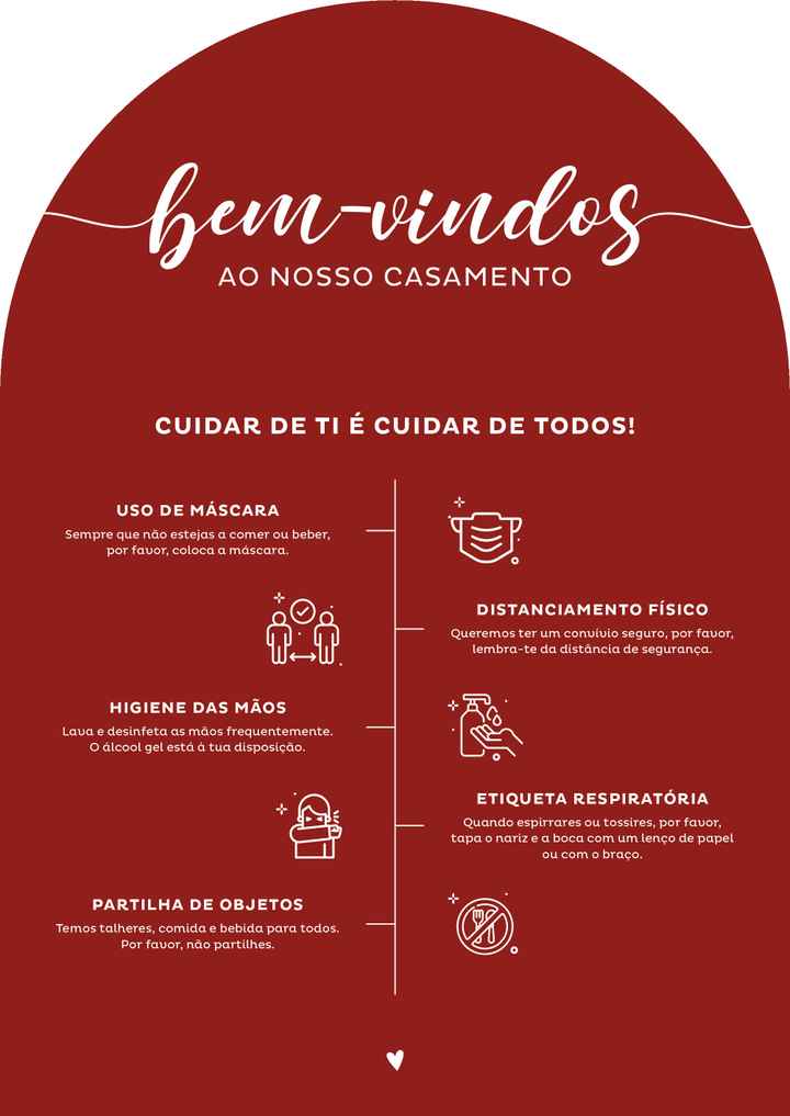 Detalhes para o dia C: Placa de Prevenção/alerta Medidas Covid ✔️ - 1
