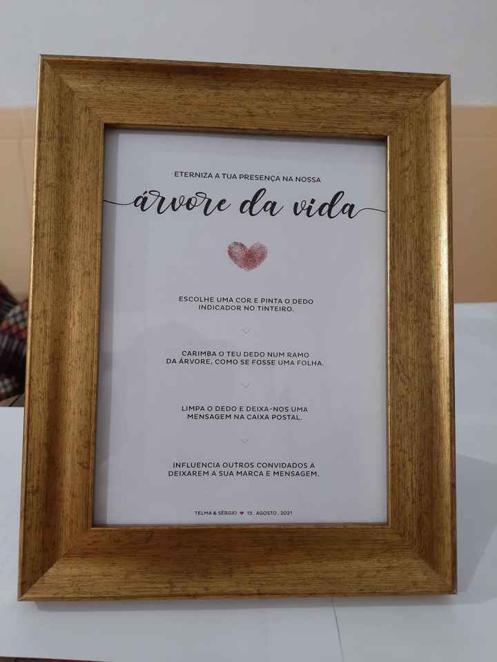 Detalhes para o dia C: árvore de Impressões Digitais ✔️ - 2