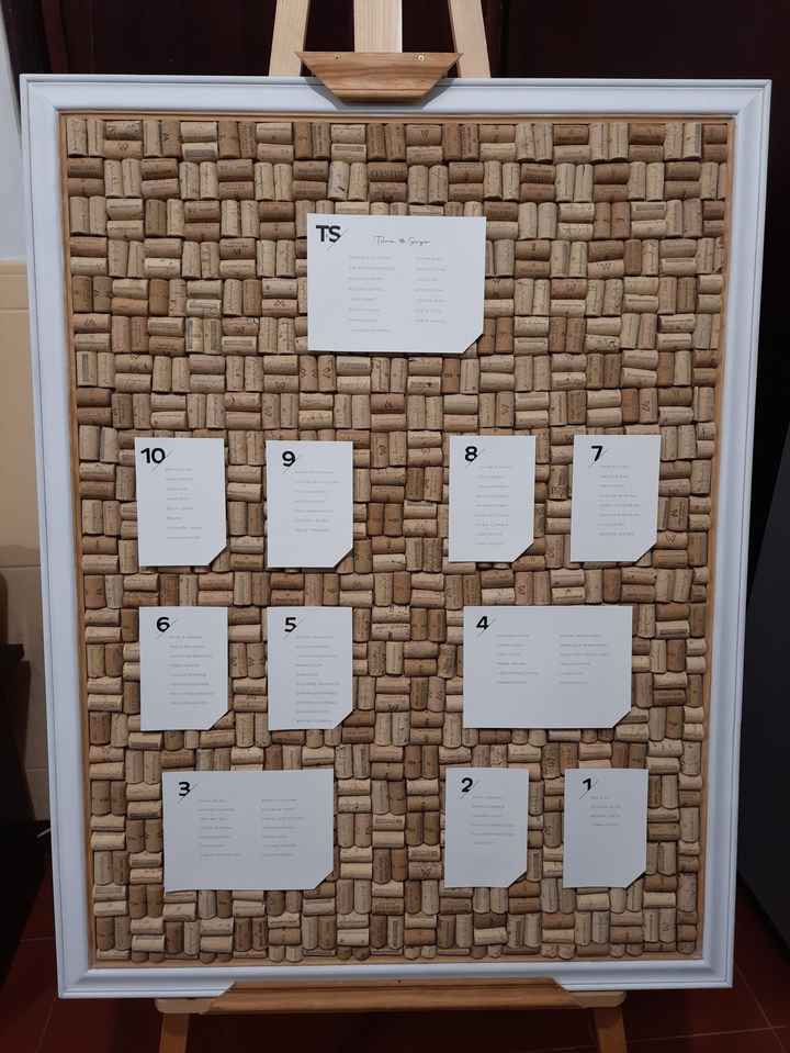 Detalhes para o dia C: Seating Plan  ✔️ - 1