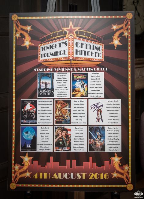 Dia Mundial do Cinema: 5 inspirações de Seating Plan 👀🎬 - 4