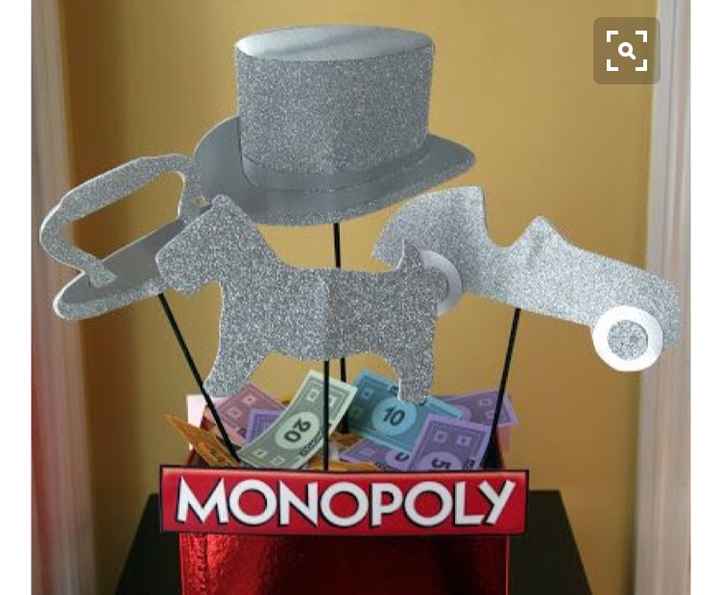 Monopólio - como tema de casamento??? - 8