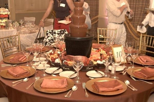 chocolate
