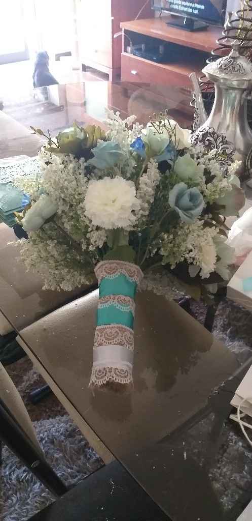 Os meus requisitos para... escolher o ramo! - 1