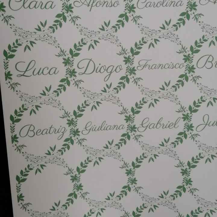 Lembranças para as crianças: check! ☑️✨ - 1