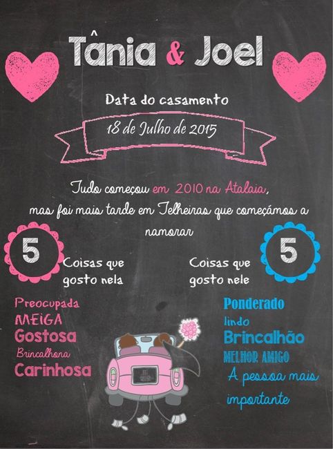 Chalkboard nos casamentos - 1