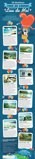 10 Destinos Fora do Comum