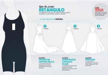 Tipo de corpo vs vestido
