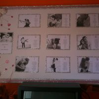 E que tal?  - 2
