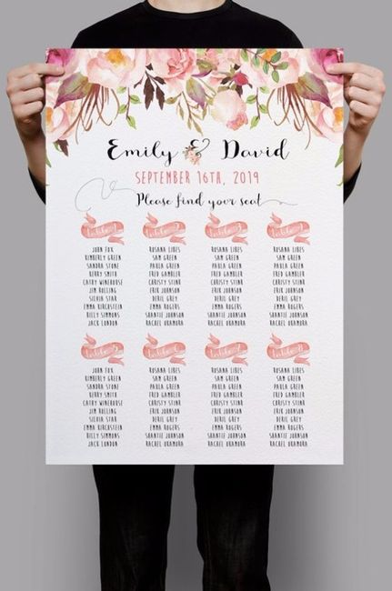 Com seating plan