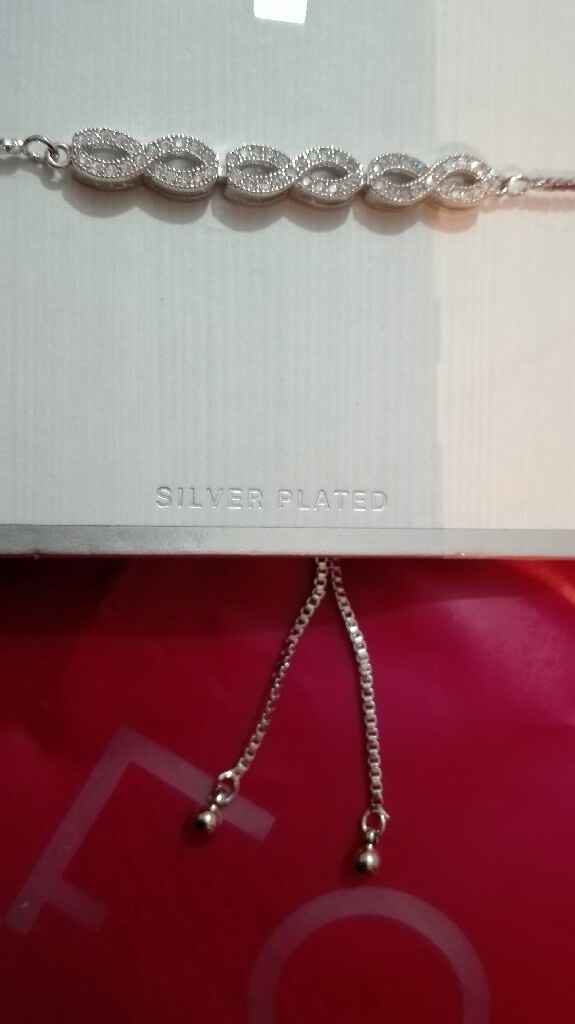 Pulseira check - 2