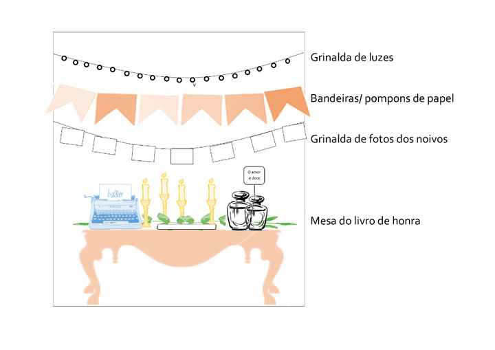 Mesa Livro de Honra (junto ao photoboth, numa pérgula existente)