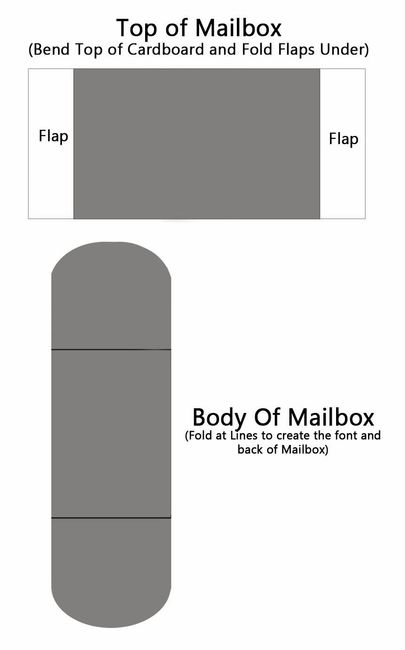 projecto - mailbox