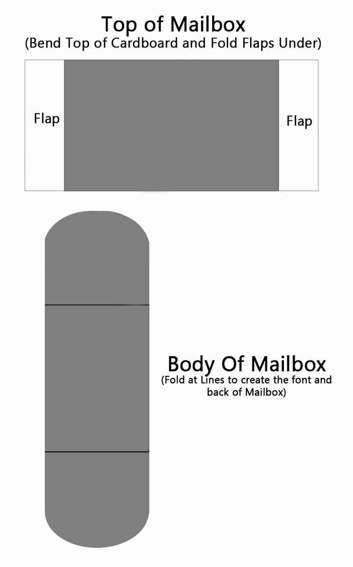 projecto - mailbox