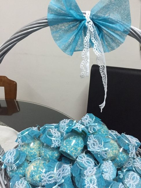 Check cestinha para chuva de arroz ? - 3