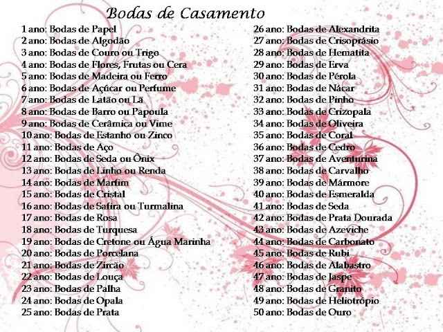 Bodas de Casamentos