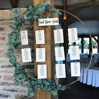 Inspiração Seating plan