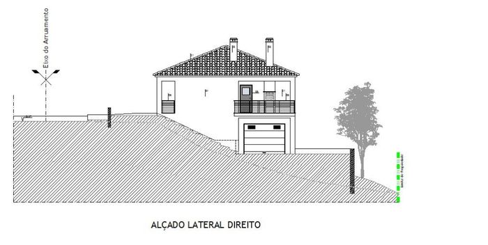 lateral direita