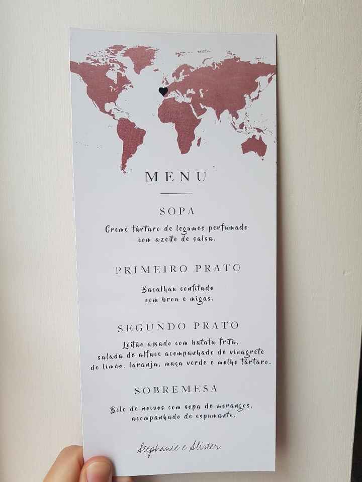 MENUS