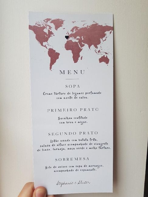MENUS