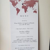 MENUS