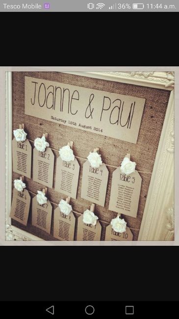 Cláudia: apresento-me :) - 4