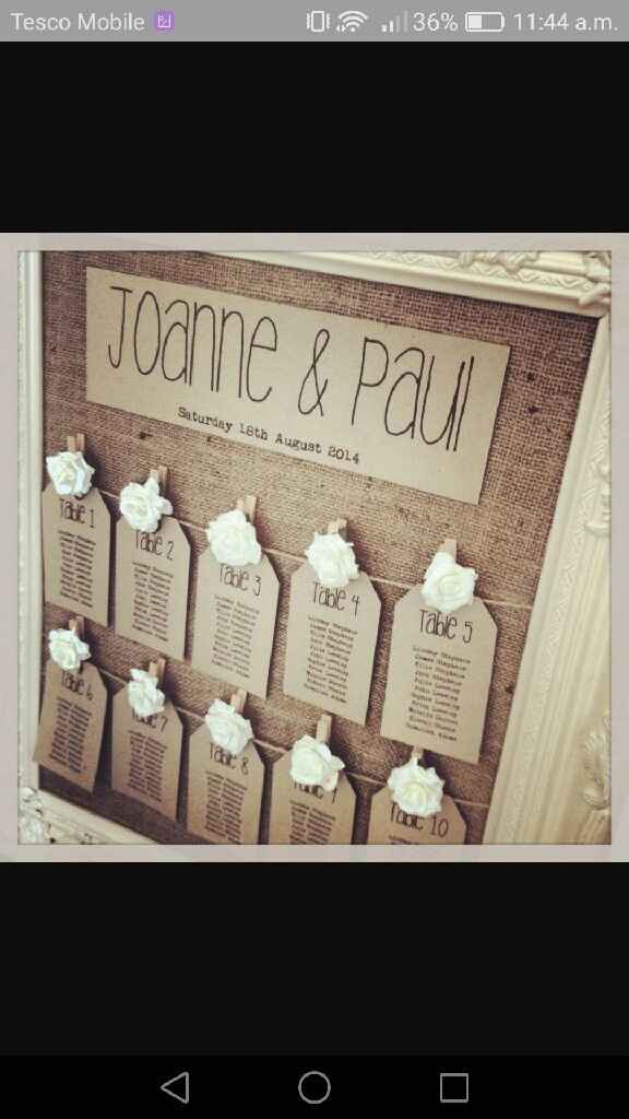 Cláudia: apresento-me :) - 4