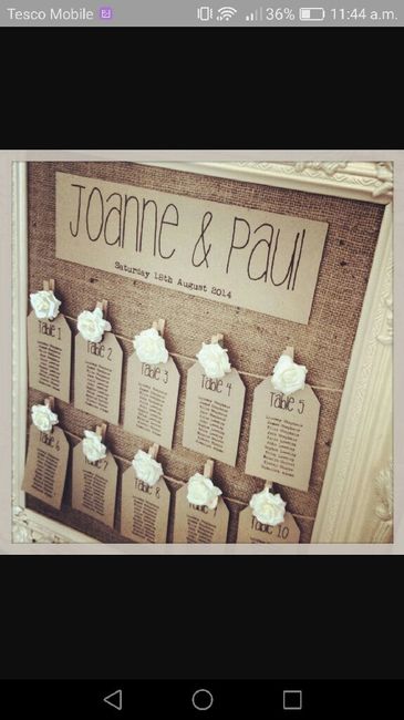  Assigned Seating Chart (indicador de lugares)!! - 1