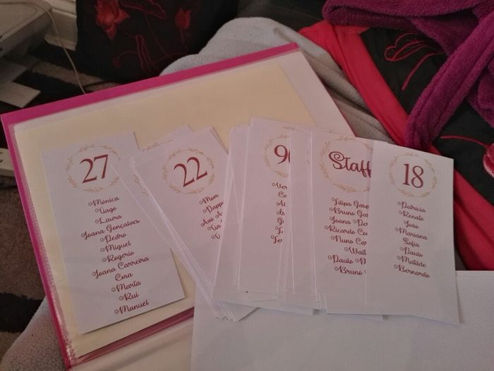 Alguns dos meus checks! - 23