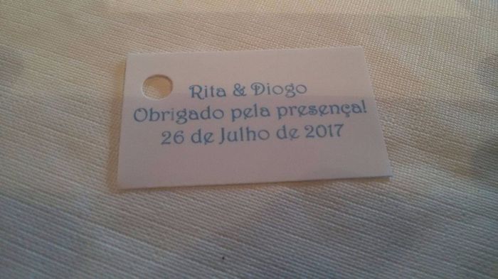 Etiquetas
