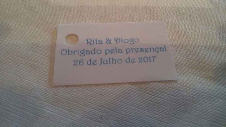 Etiquetas