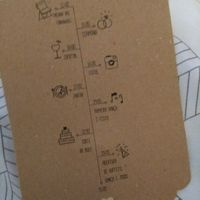 Horário! Plano de casamento!! Que a ordem dos acontecimentos?? - 1