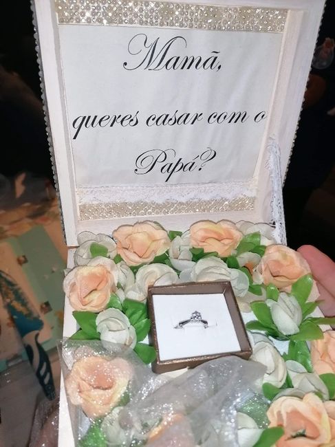 Feliz aniversário para mim 1