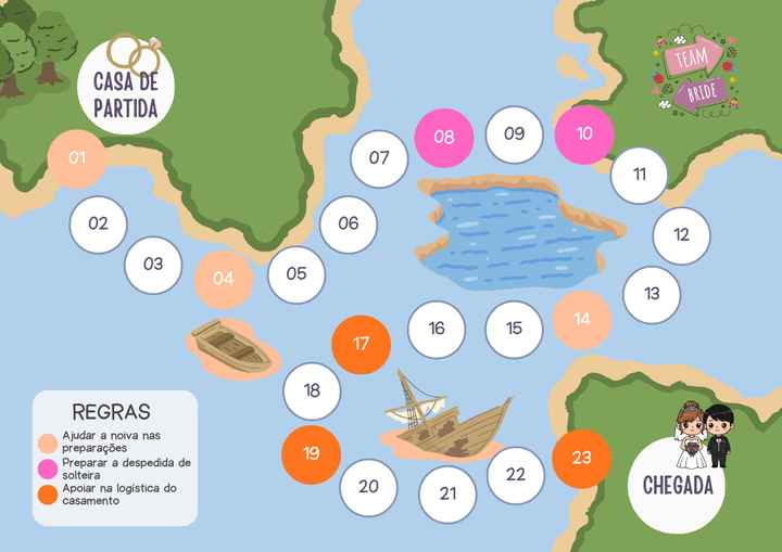 Tema - jogos de tabuleiro - 1