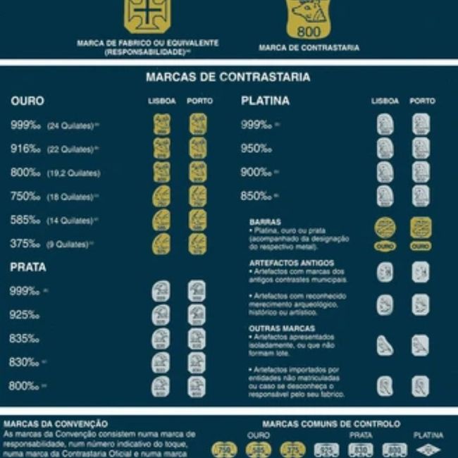 Alianças - Sr. Orlando e outros fabricantes 1