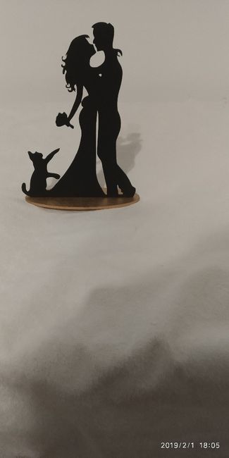 Topo do bolo - Sim ou Não? - 1