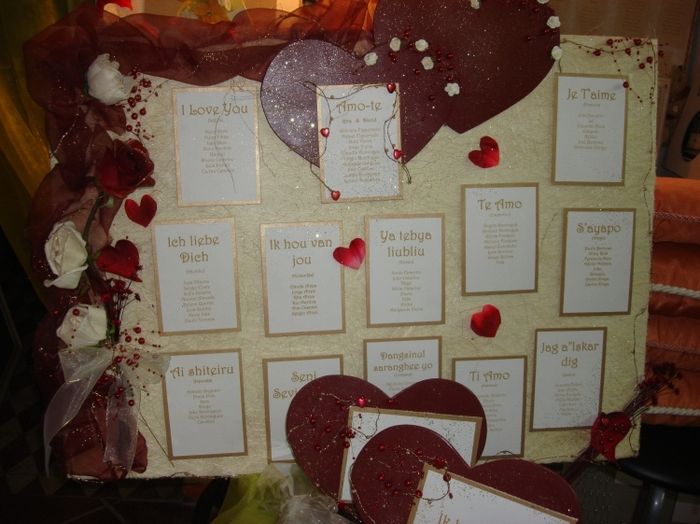 placar casamento