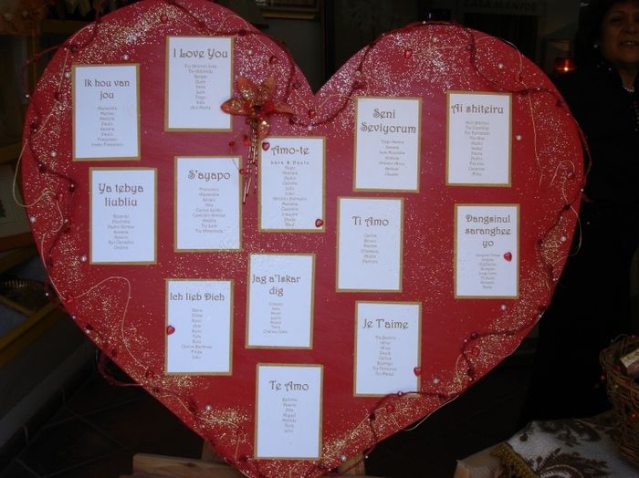 placar casamento