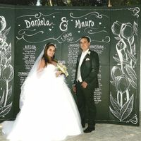 O placar dos convidados