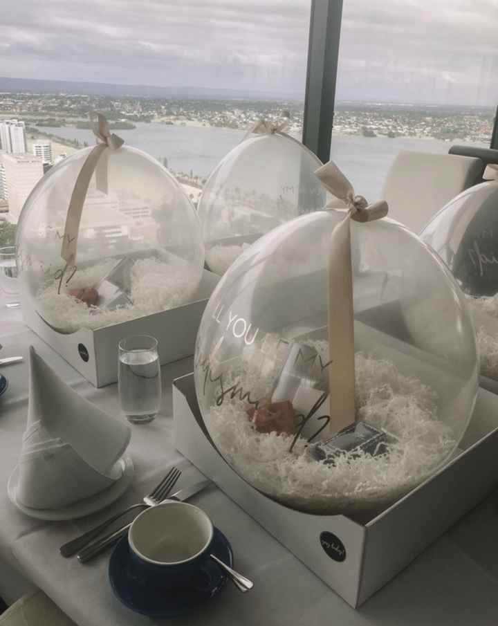 O que colocarias de presente na caixinha para os teus padrinhos/madrinhas? - 1