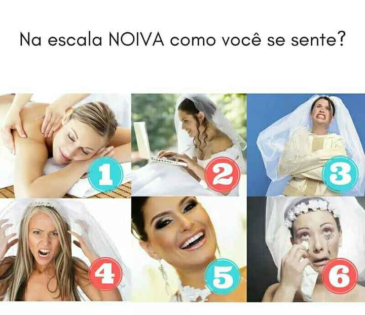 Em que escala se colocam? ? - 2
