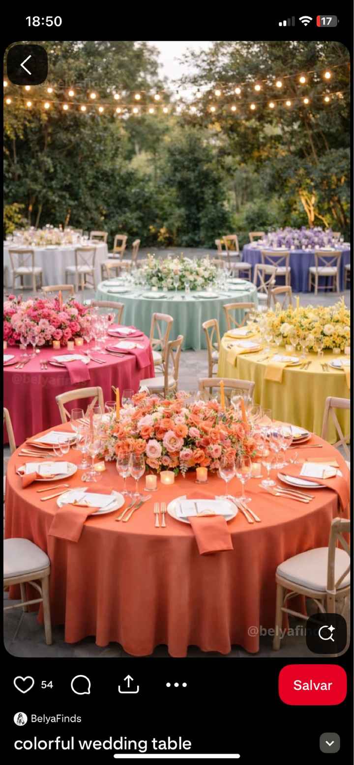 Boa noite alguém sabe onde posso comprar ou alugar estás toalhas? Ou algum wedding planner Que acons
